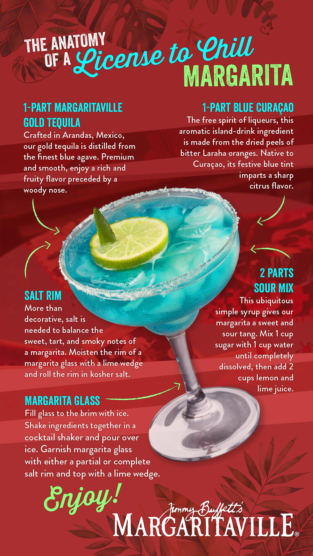 The Anatomy of a License to Chill Margarita from Margaritaville Caribbean